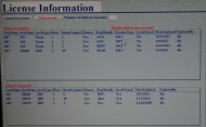 License computer image